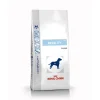 Mobility Perro 10 kg.*Royal Canin Hot