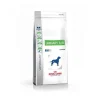 Urinary Perro 10 kg.*Royal Canin Clearance